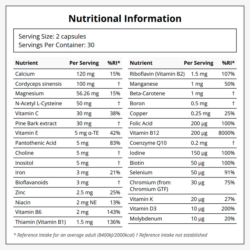 Food-Grown® Fertility Support for Men