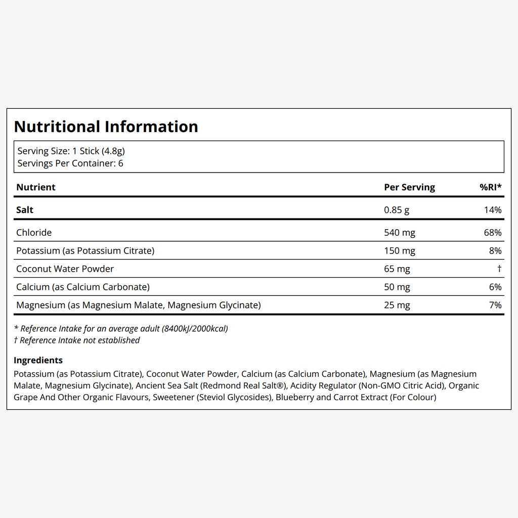 ReLyte Kids Hydration - Sample pack - Image 2