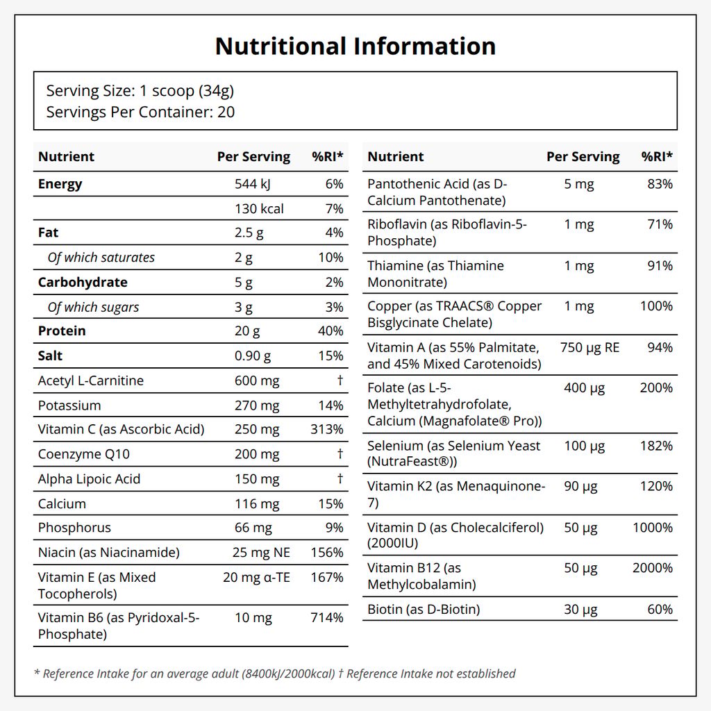 Protein+ for Him - Image 2