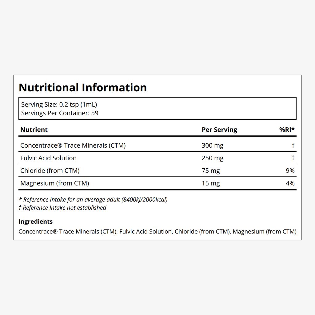 Ionic Fulvic Acid