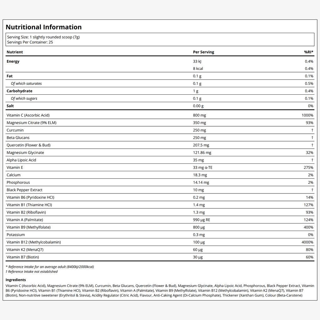 InflammationShield+ - Image 2