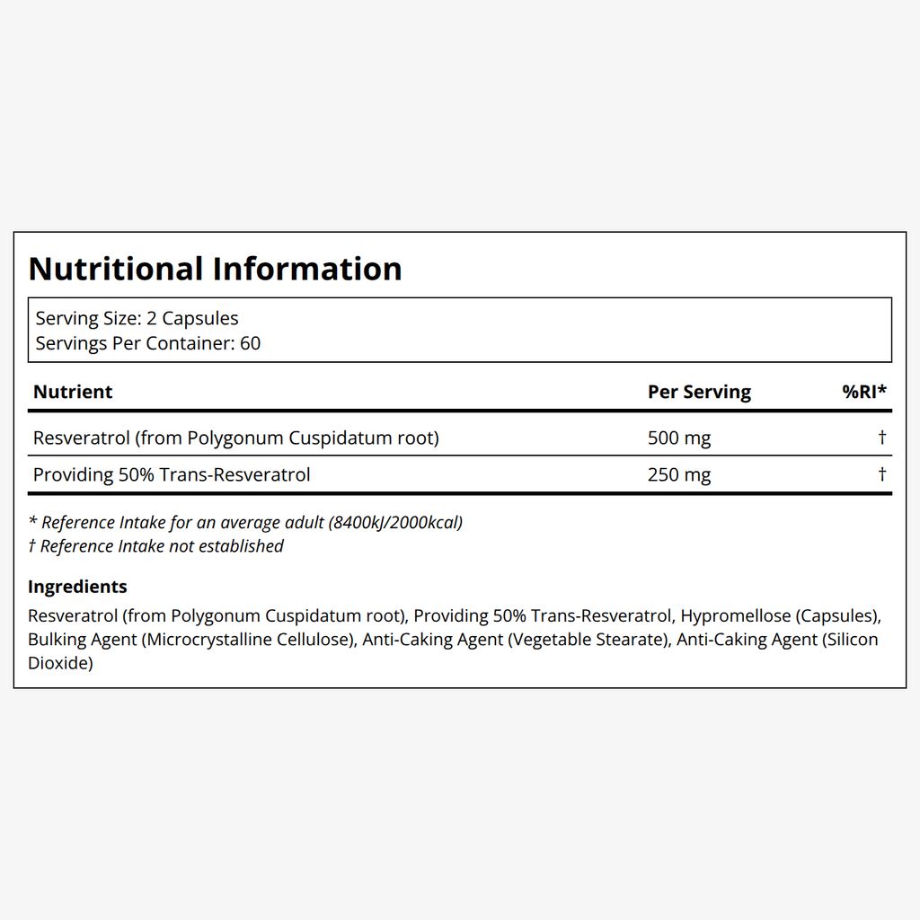 Resveratrol Supplement - Image 2