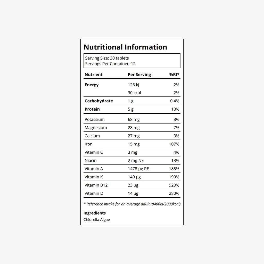 RECOVERYbits - Chlorella