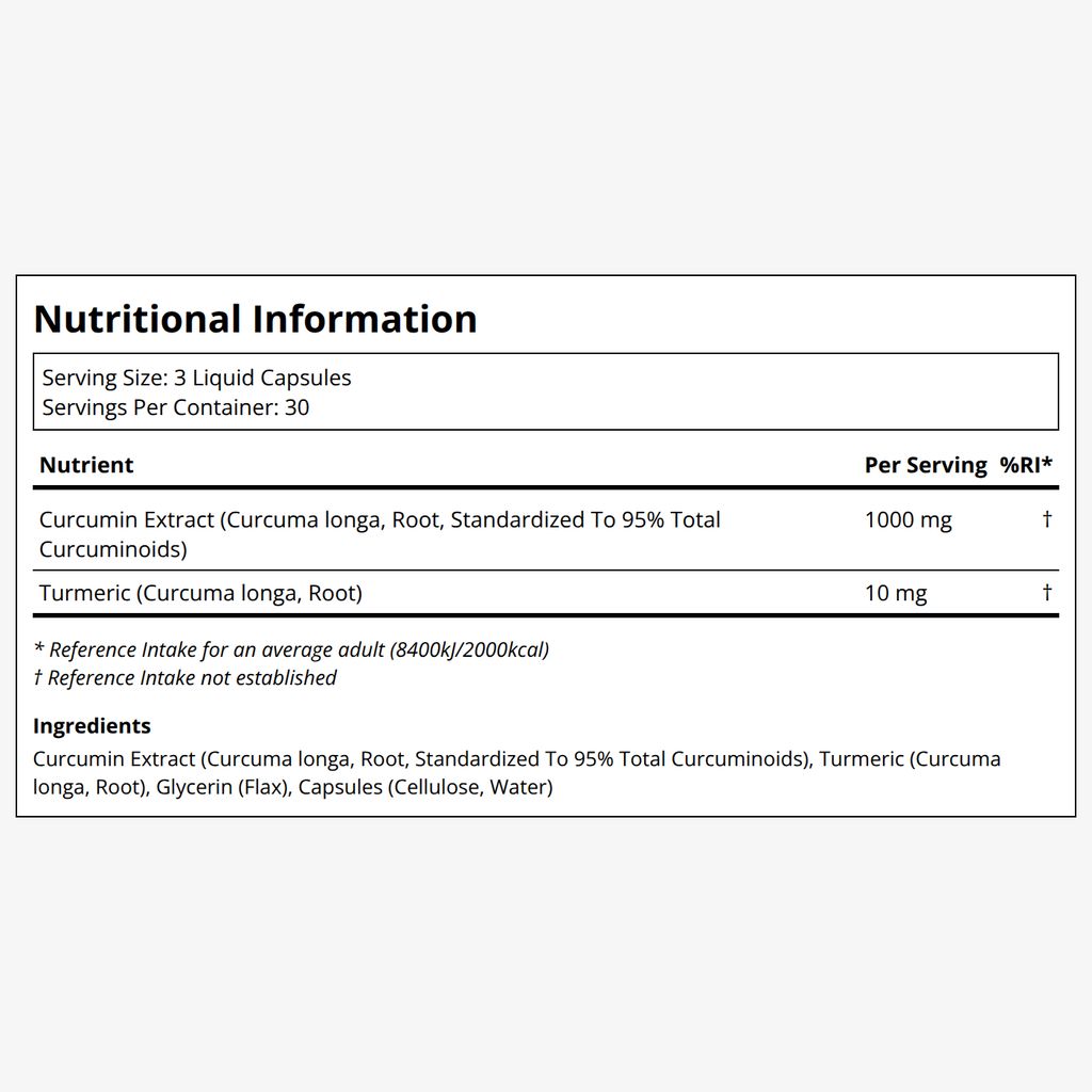Curcumin with Turmeric - Image 2