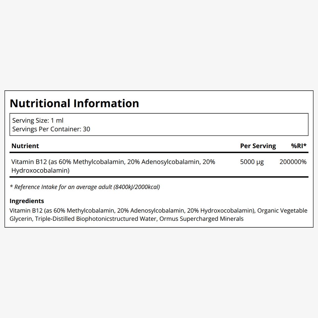 Vitamin B12 - Image 2