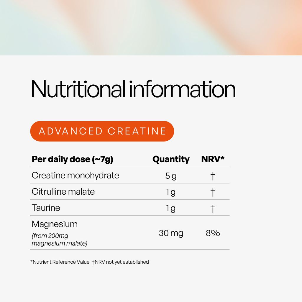 Advanced Creatine - Image 2