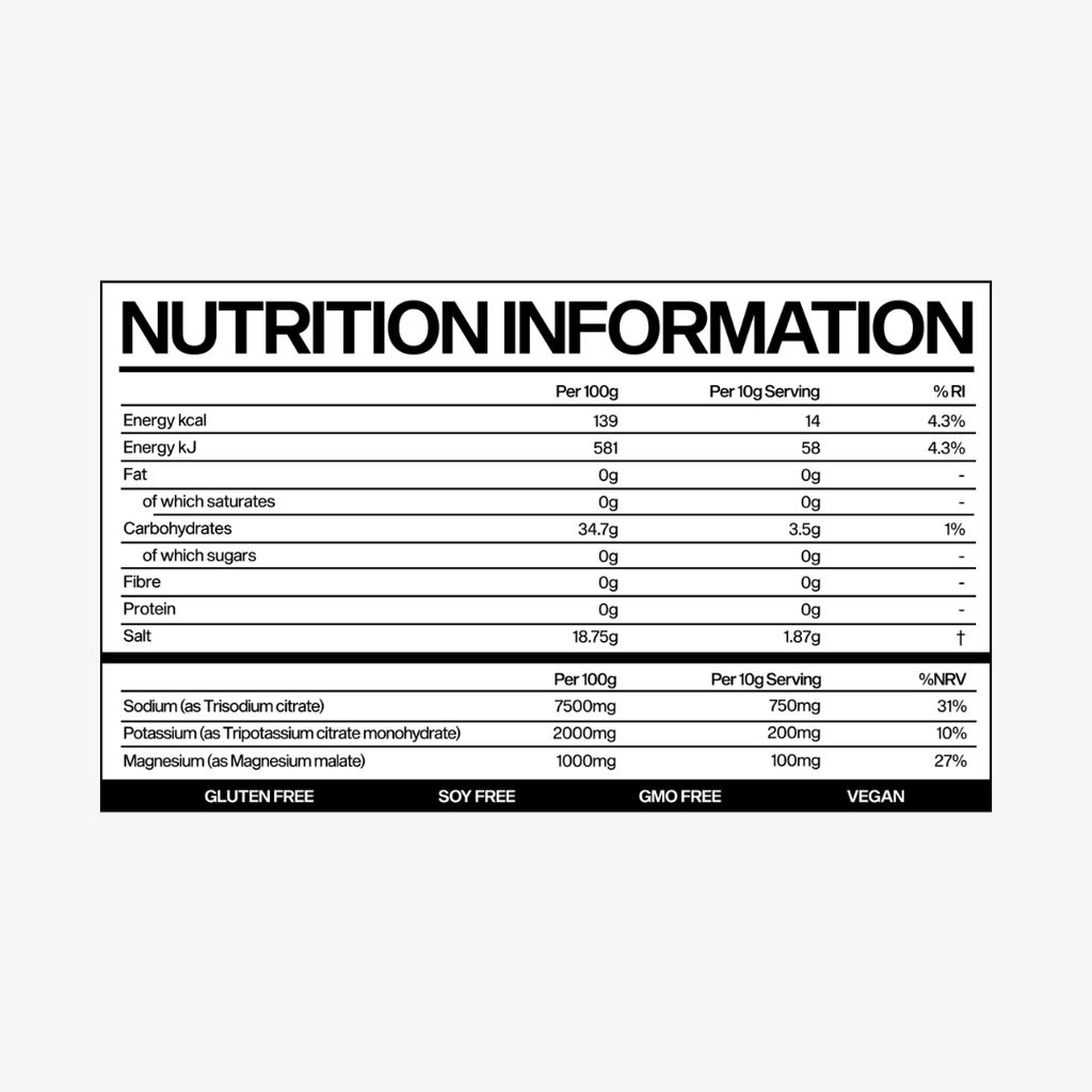 Perfomance Hydration Electrolytes - Sour Watermelon Sachet Box - Image 2