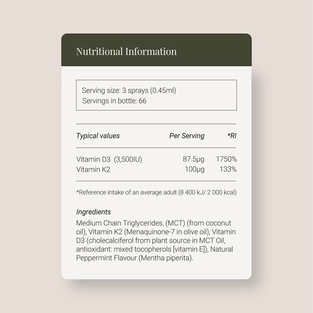Vitamin D3 & K2 Oral Spray (Peppermint) - Image 2