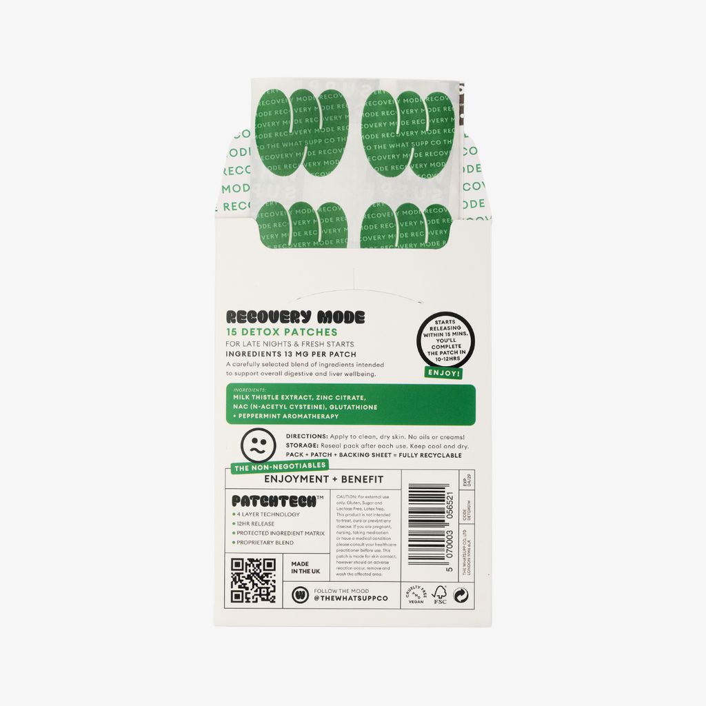 Recovery Mode Detox Patches