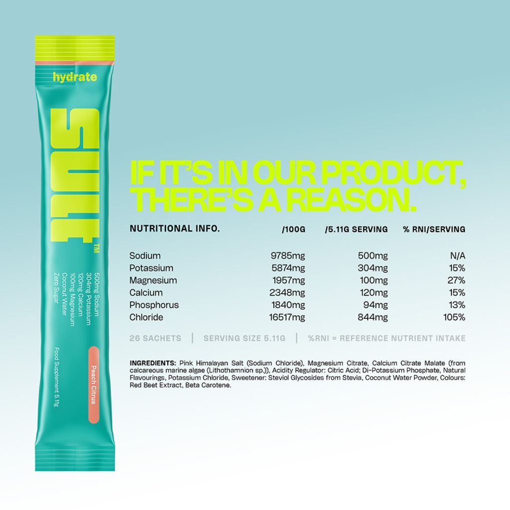 Electrolytes - Peach Citrus - Image 2