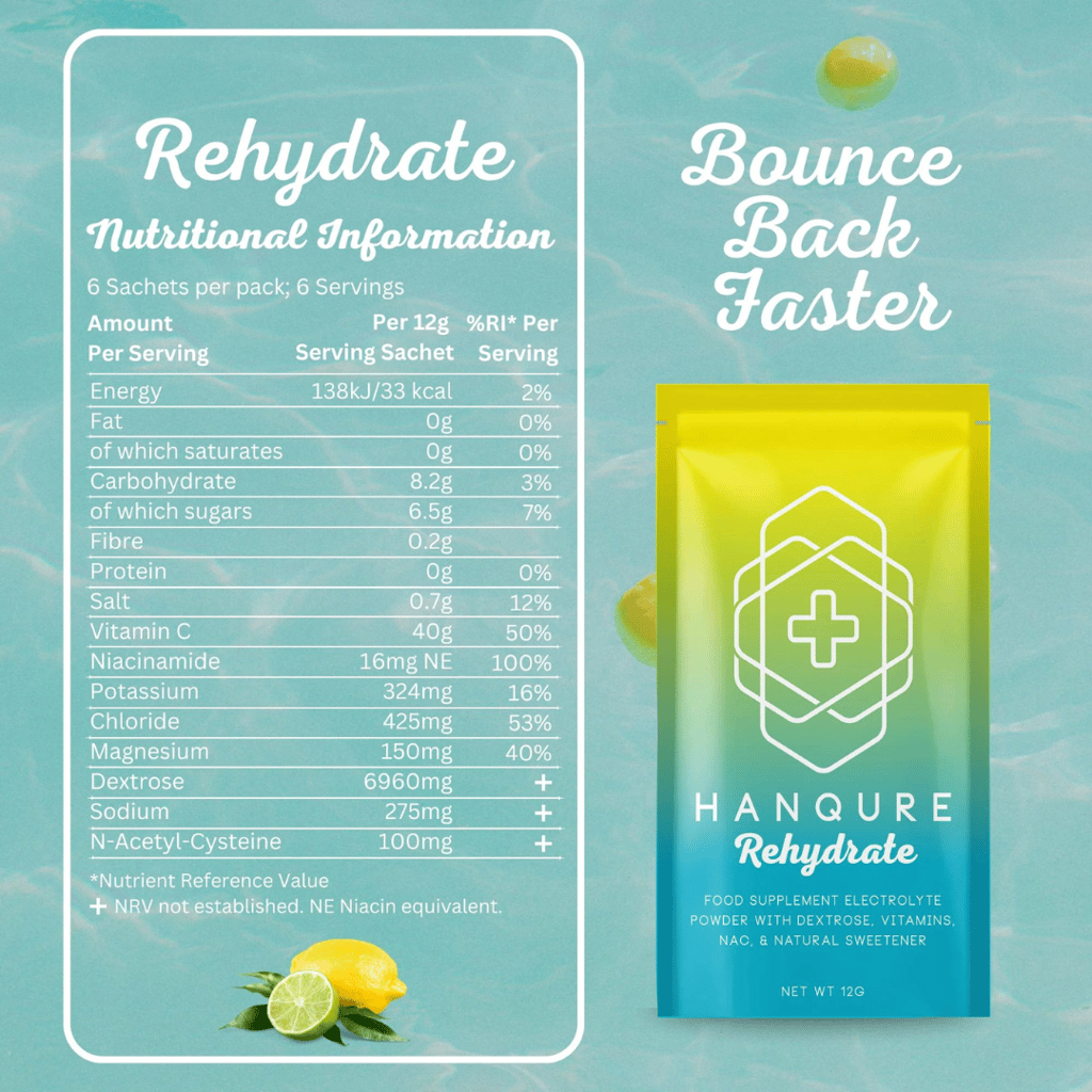 Hanqure Rehydrate - Lemon and Lime - Image 2