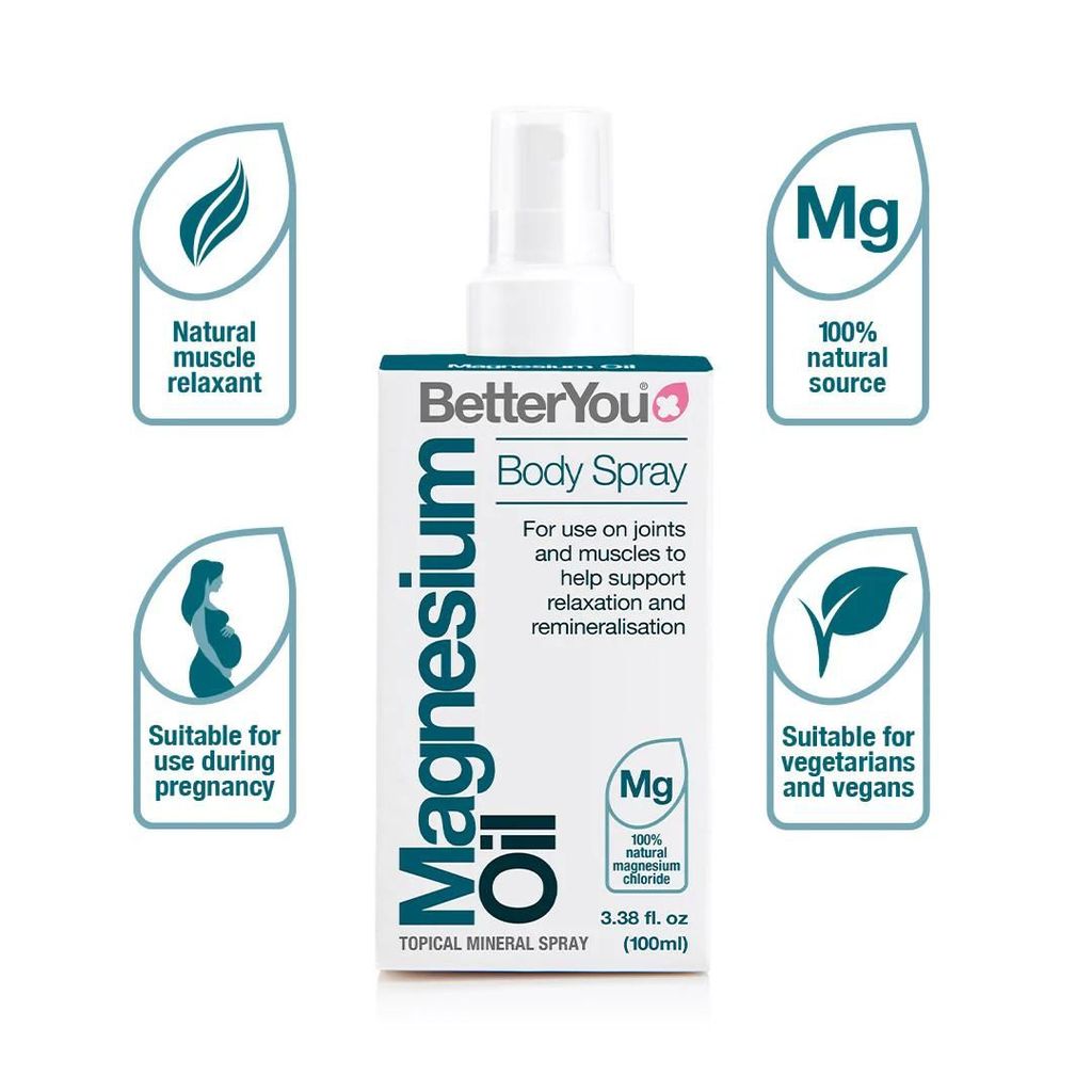 Magnesium Oil Body Spray - Image 2