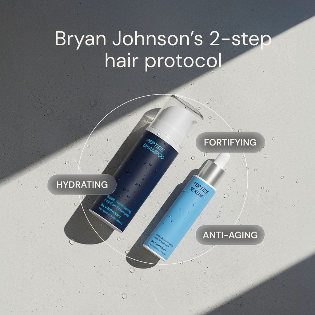 Haircare Stack - Image 2