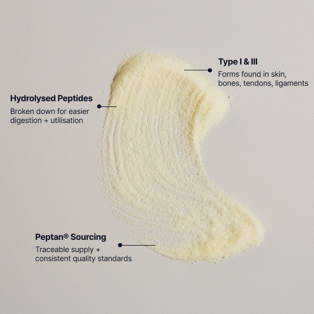 Collagen Peptides - Image 3