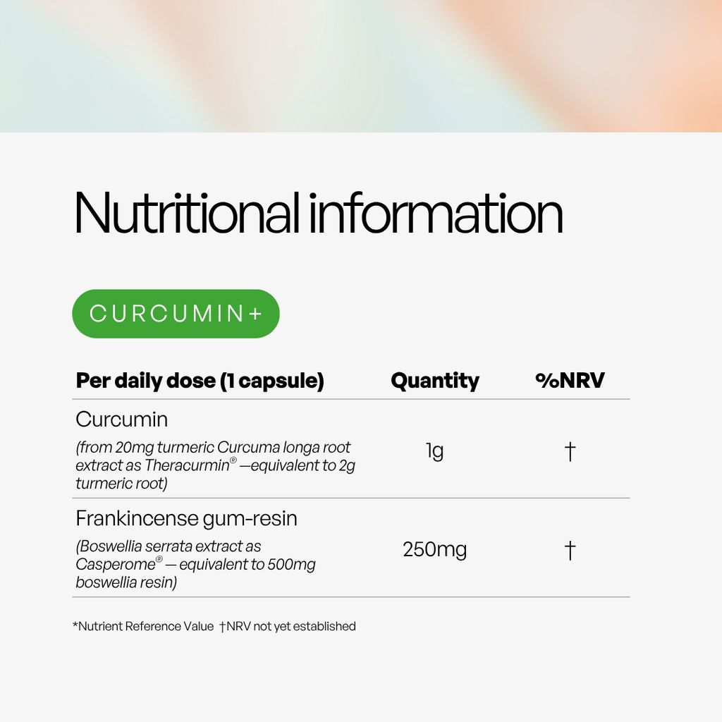 Curcumin+ - Image 2
