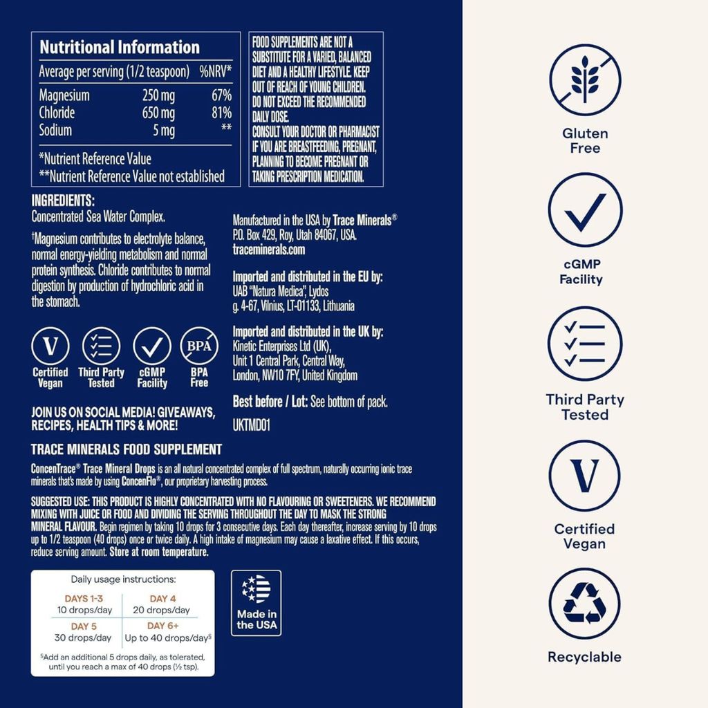 ConcenTrace® Trace Mineral Drops- Glass