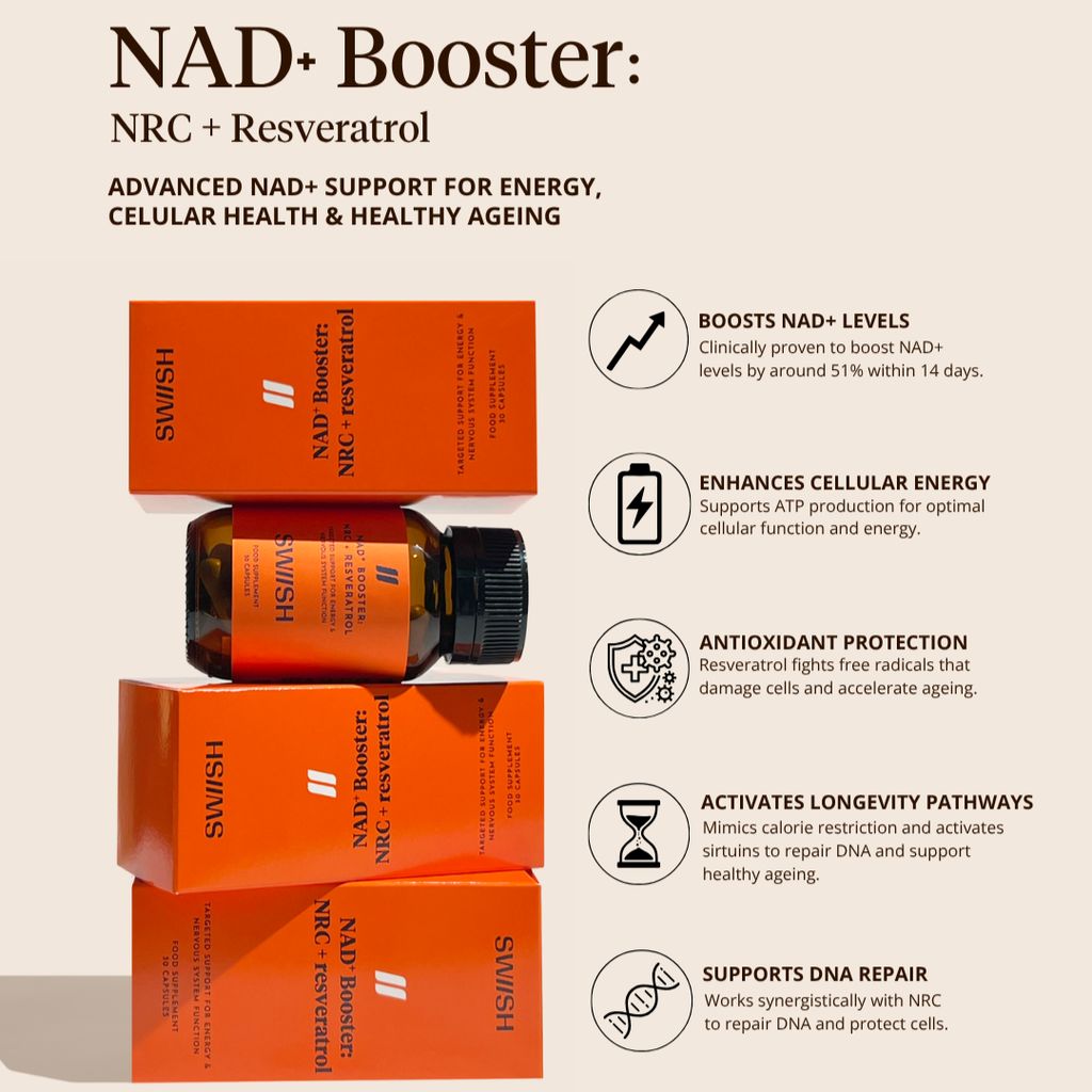 NRC + Resveratrol - Image 4