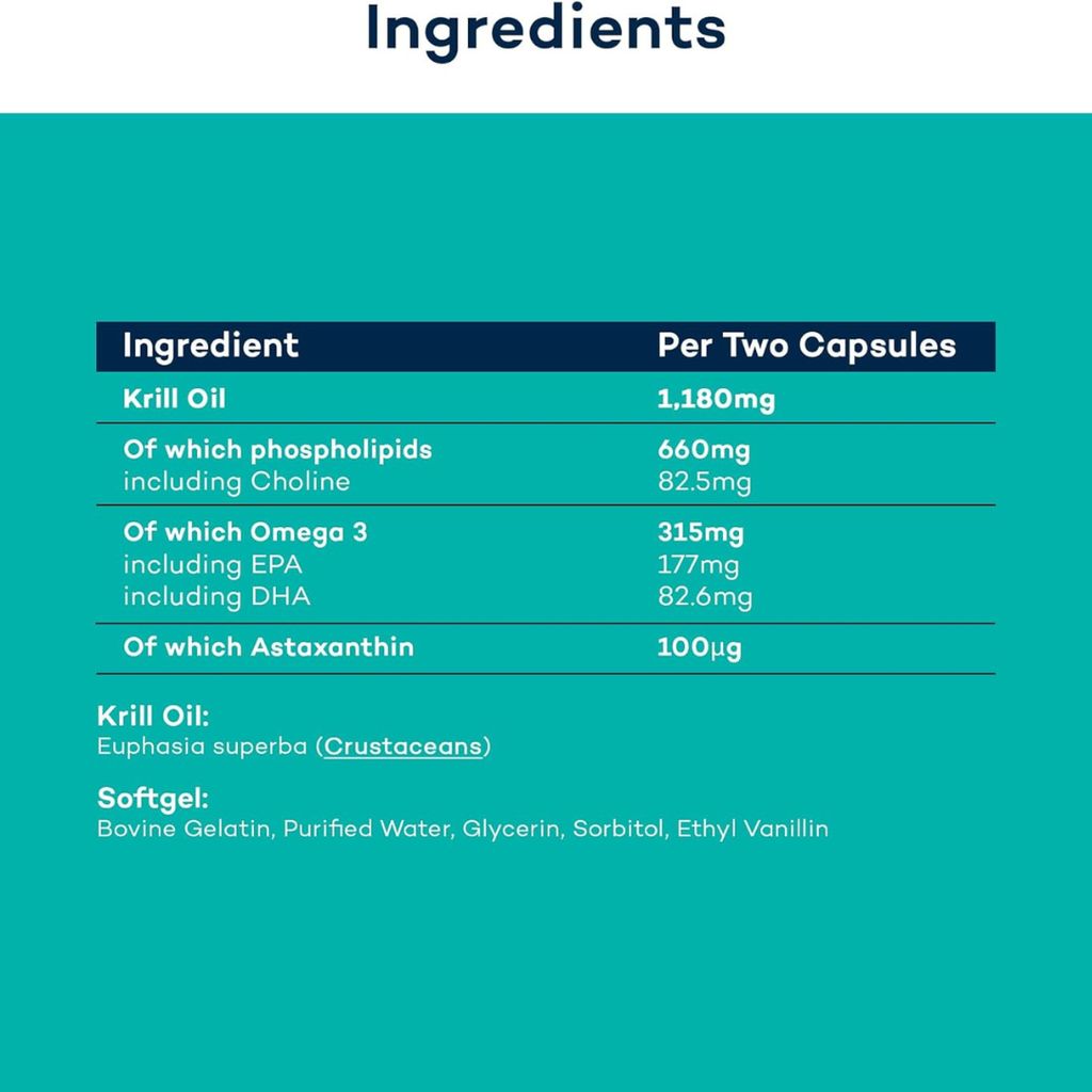 Omega 3+ Advanced - Image 2
