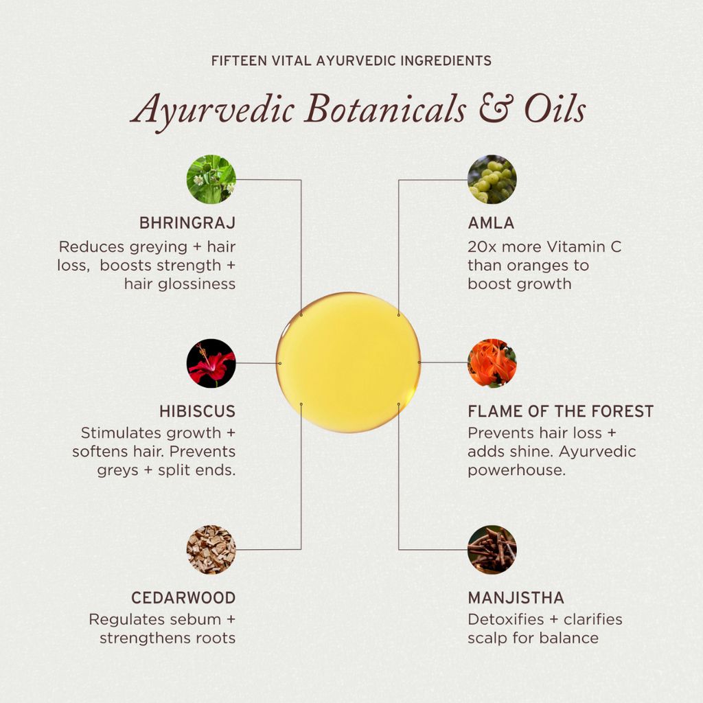 Grow Strong Hair Oil - Image 4