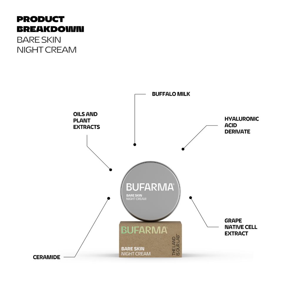 Bare Skin Night Cream - Image 2