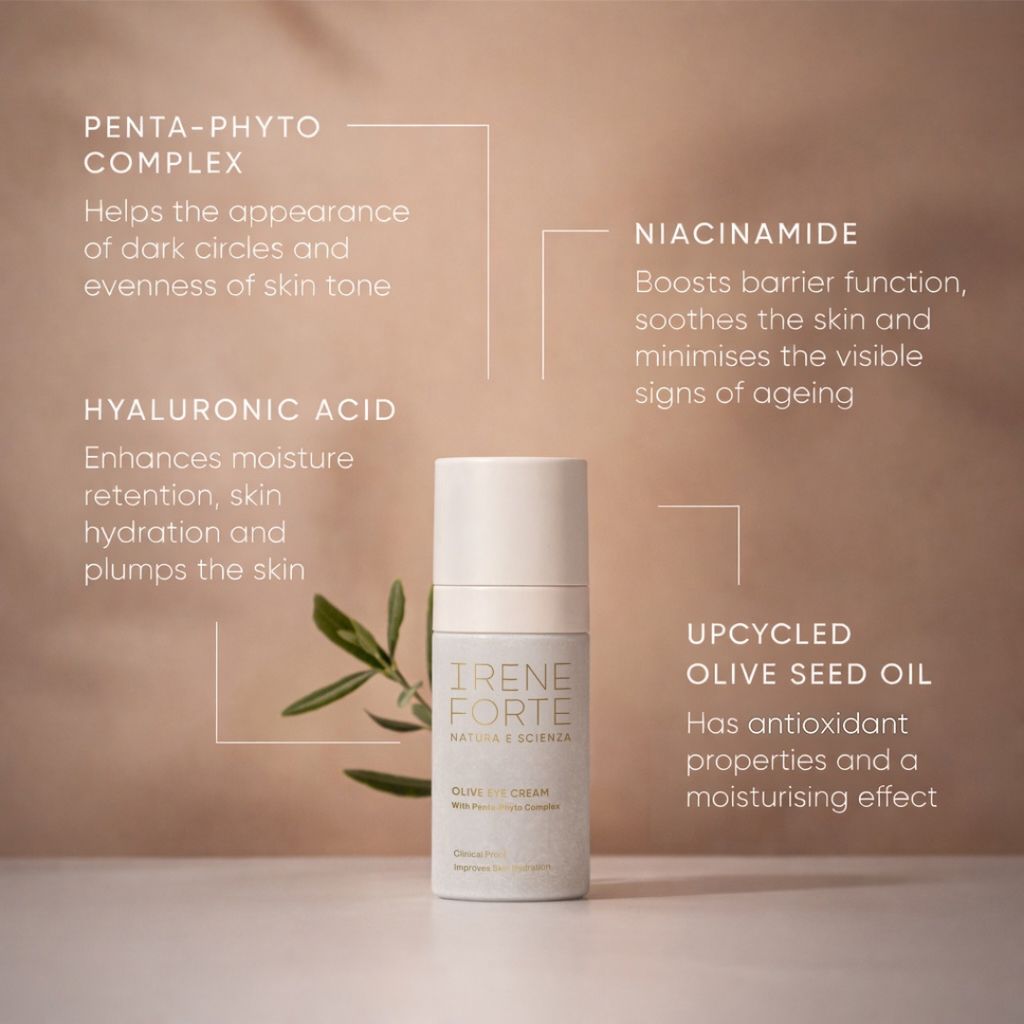 Olive Hydrating Eye Cream With Penta Phyto Complex - Image 2