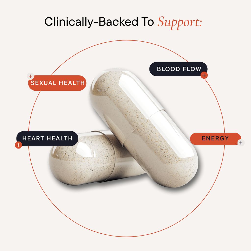 Nitric Oxide Support - Image 4