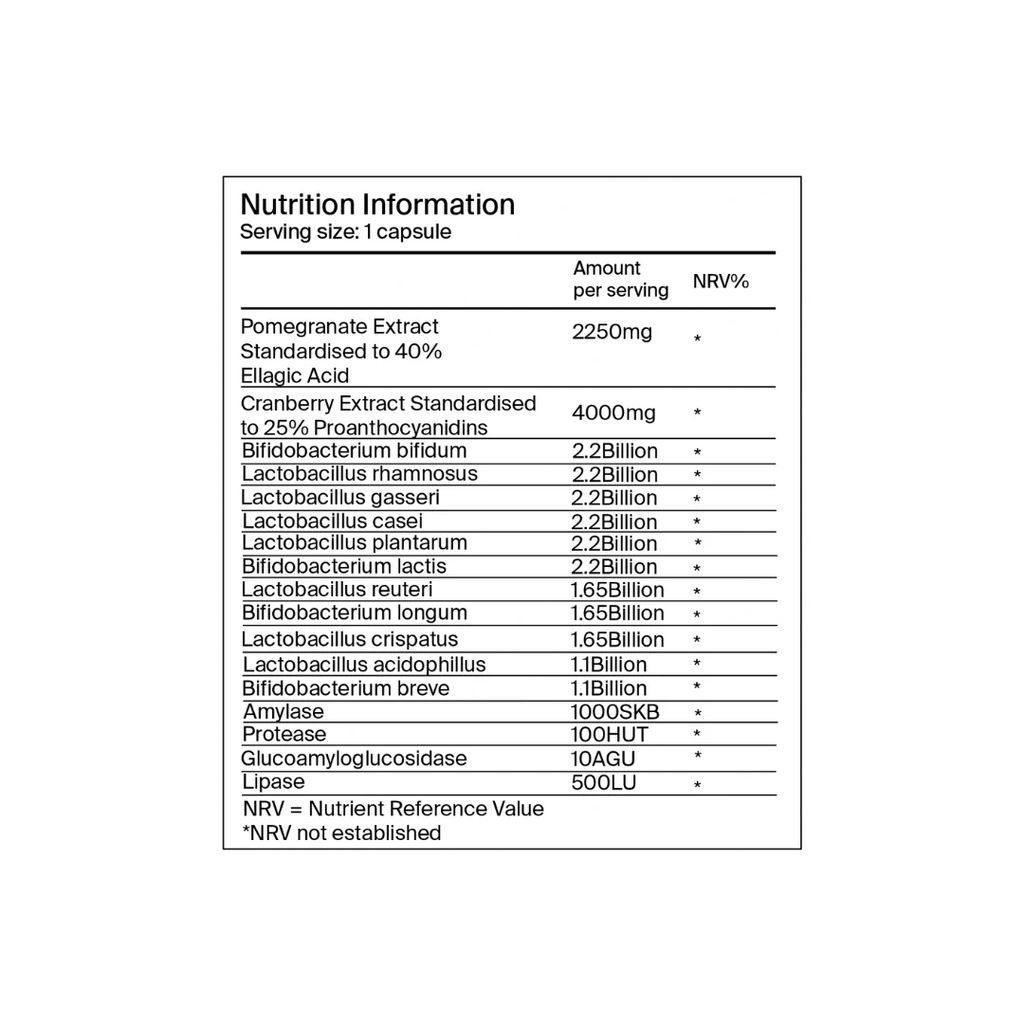 Enhanced Synbiotic - Image 2