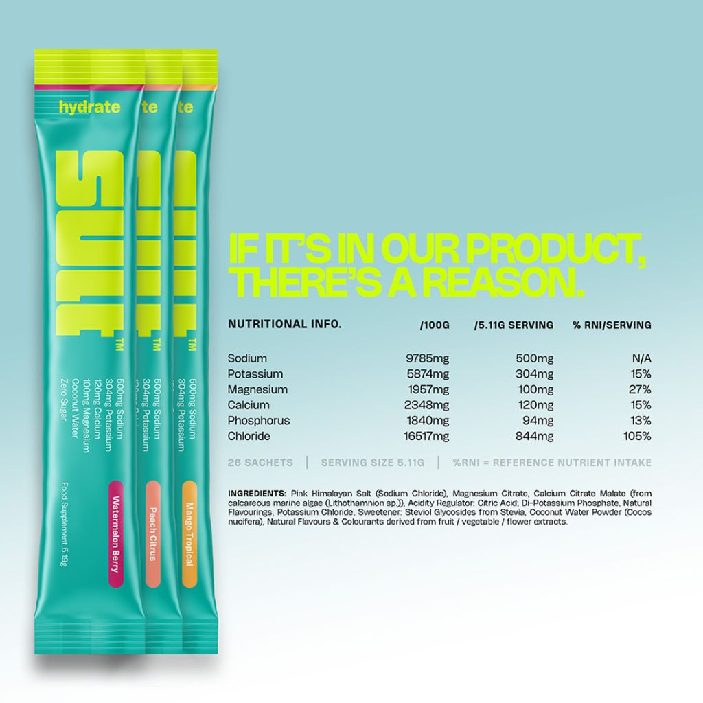 Electrolytes - Variety Pack - Image 2
