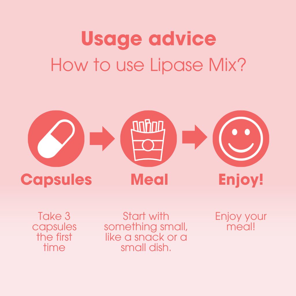 Lipase Mix - Image 7