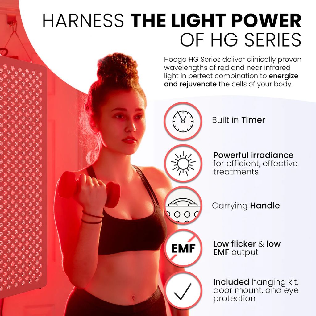 HG500 Red Light Therapy Panel - Image 3