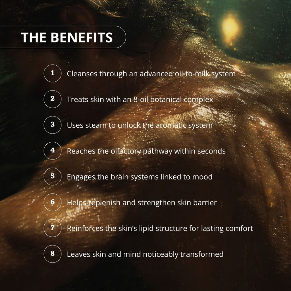 Fit MoodWash - Image 3