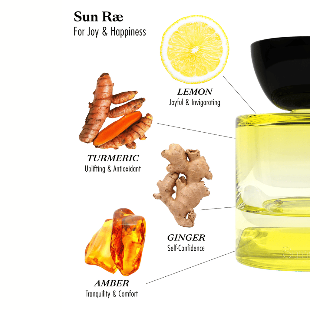 Sun Rae EDP for Joy & Happiness - Image 2