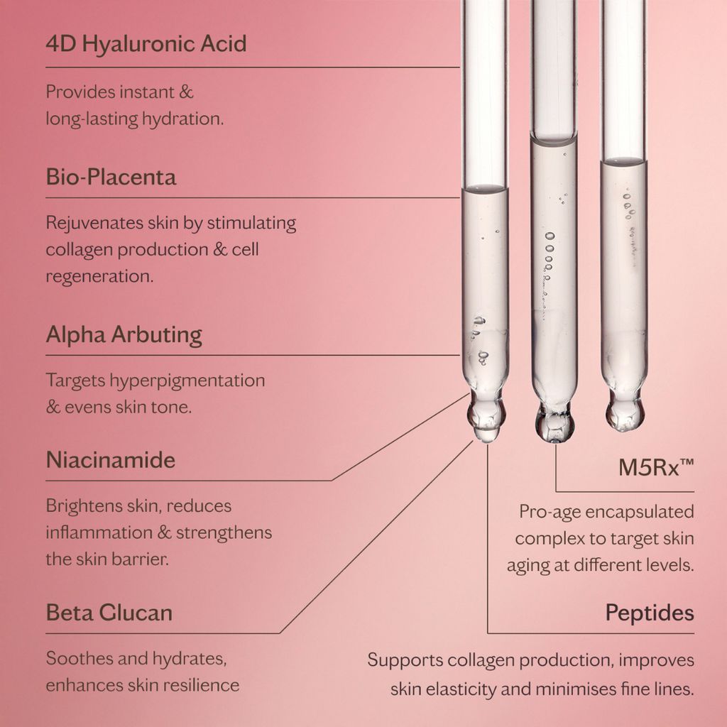 Bio-Placenta Peptide Hyaluronic Acid Serum - Image 3