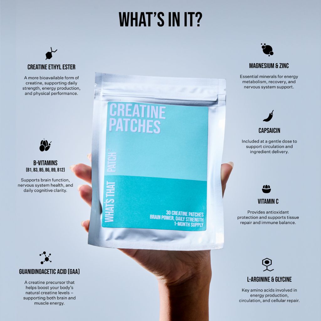 Creatine Patches - Image 3