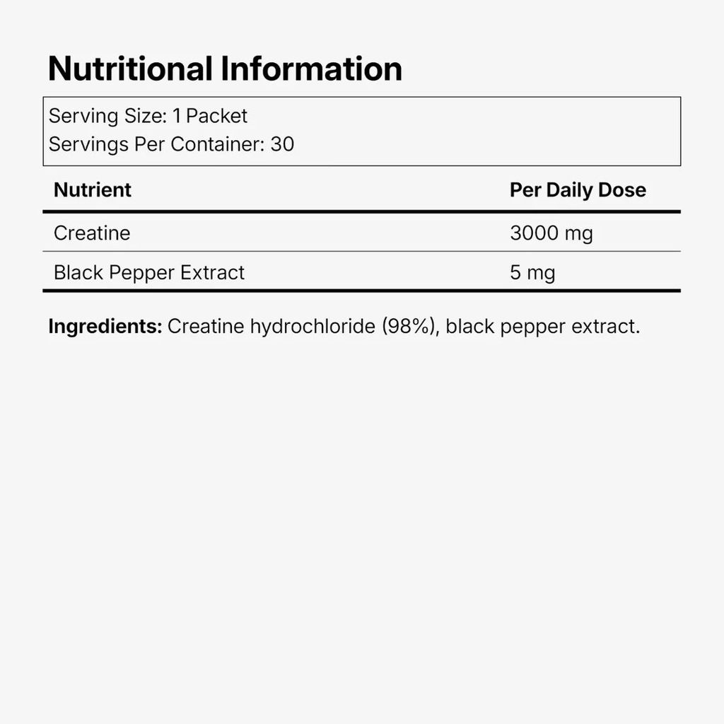 Creatine HCL