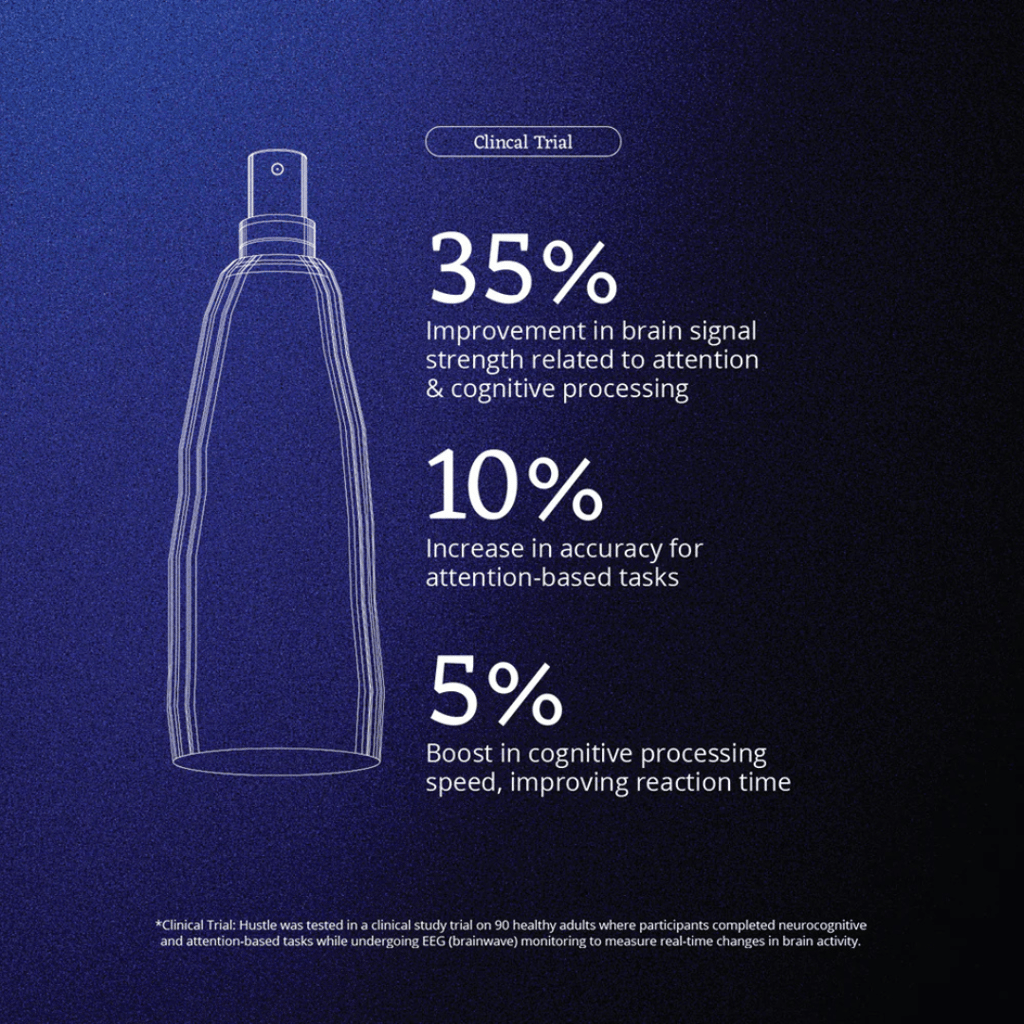 Hustle MoodMist for Focus & Cognitive Performance - Image 4