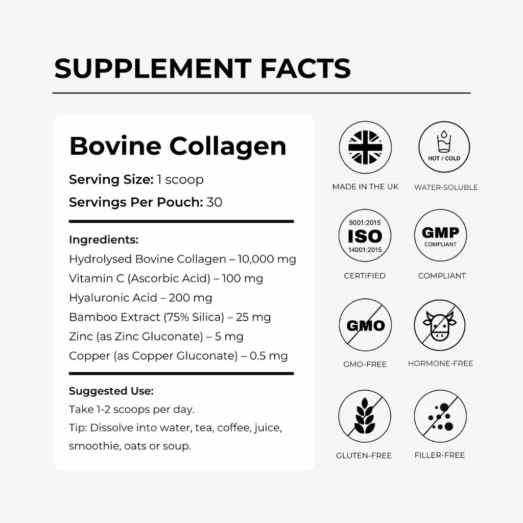 Collagen Peptides - Image 2