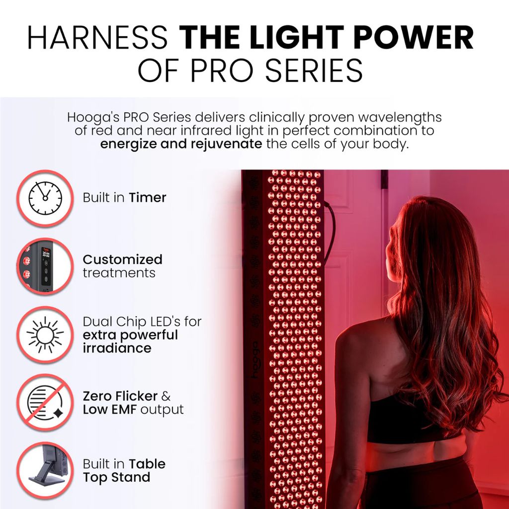 PRO300 Red Light Therapy Panel - Image 3