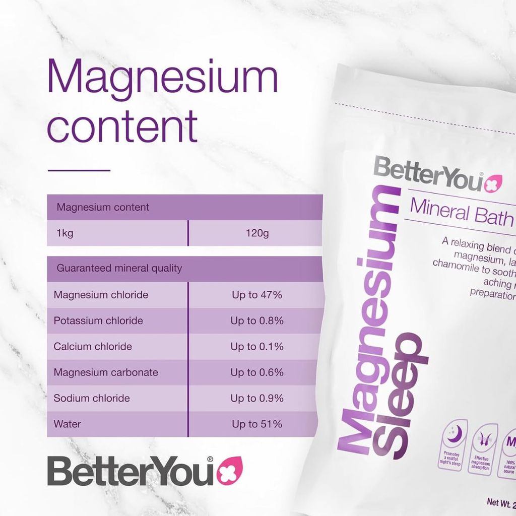 Magnesium Sleep Bath Flakes - Image 2