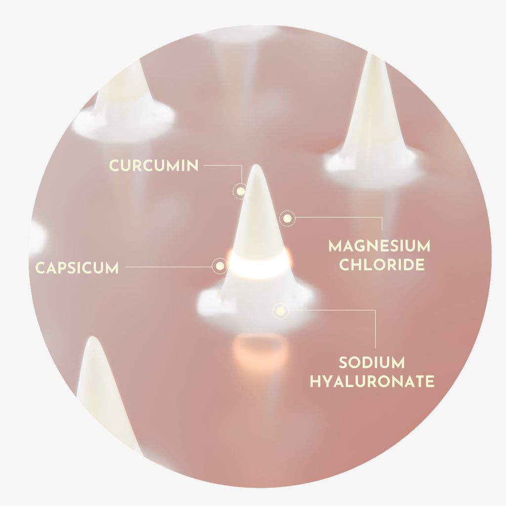 Deep Relief Patch with Patented Microcone Technology - Image 3