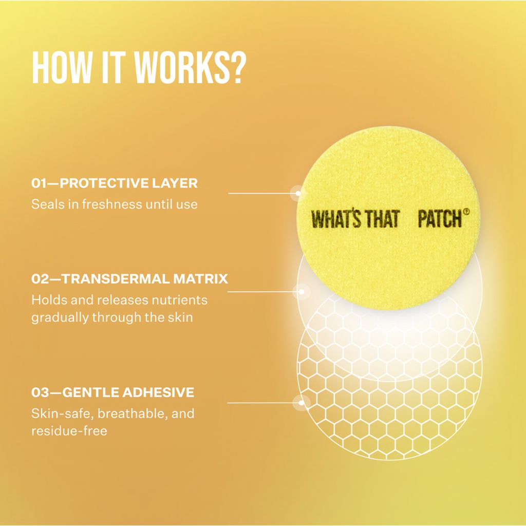 NAD+ Longevity Patches - Image 4