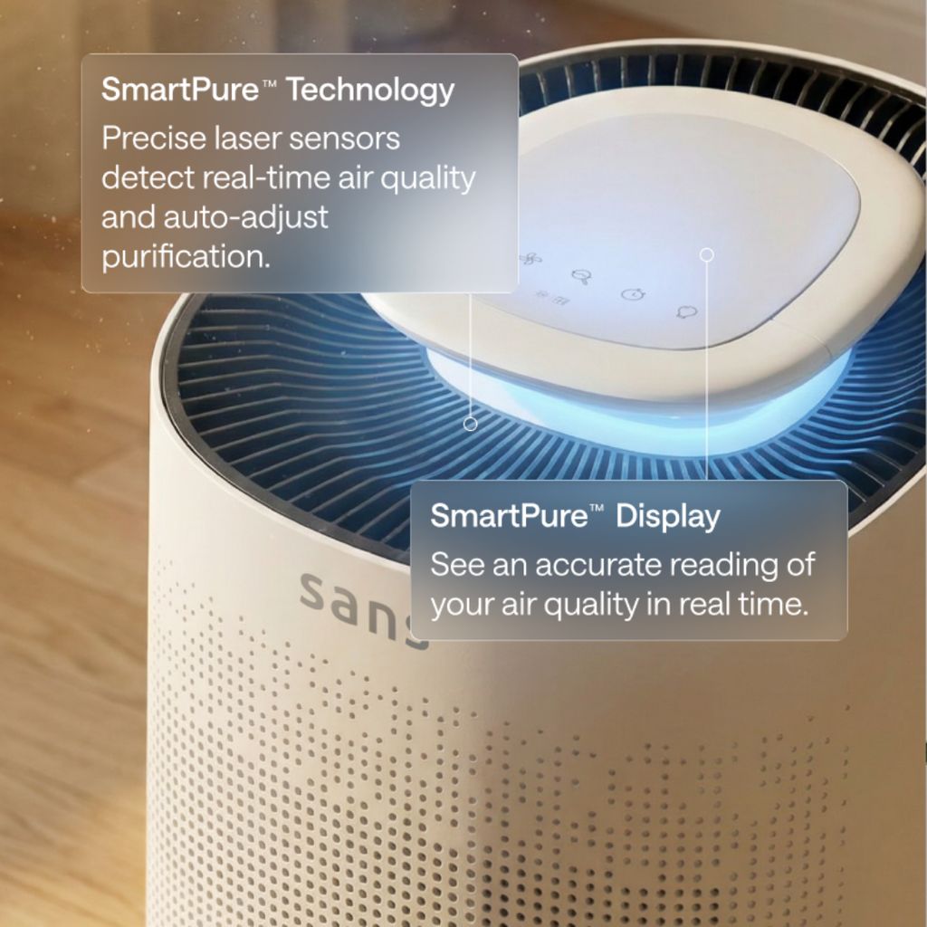 Sans Air Purifier Mini - White - Image 4