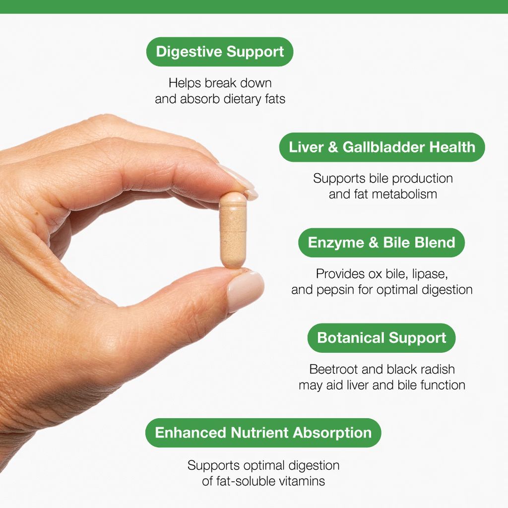 MetaDigest Gall Plus - Image 3