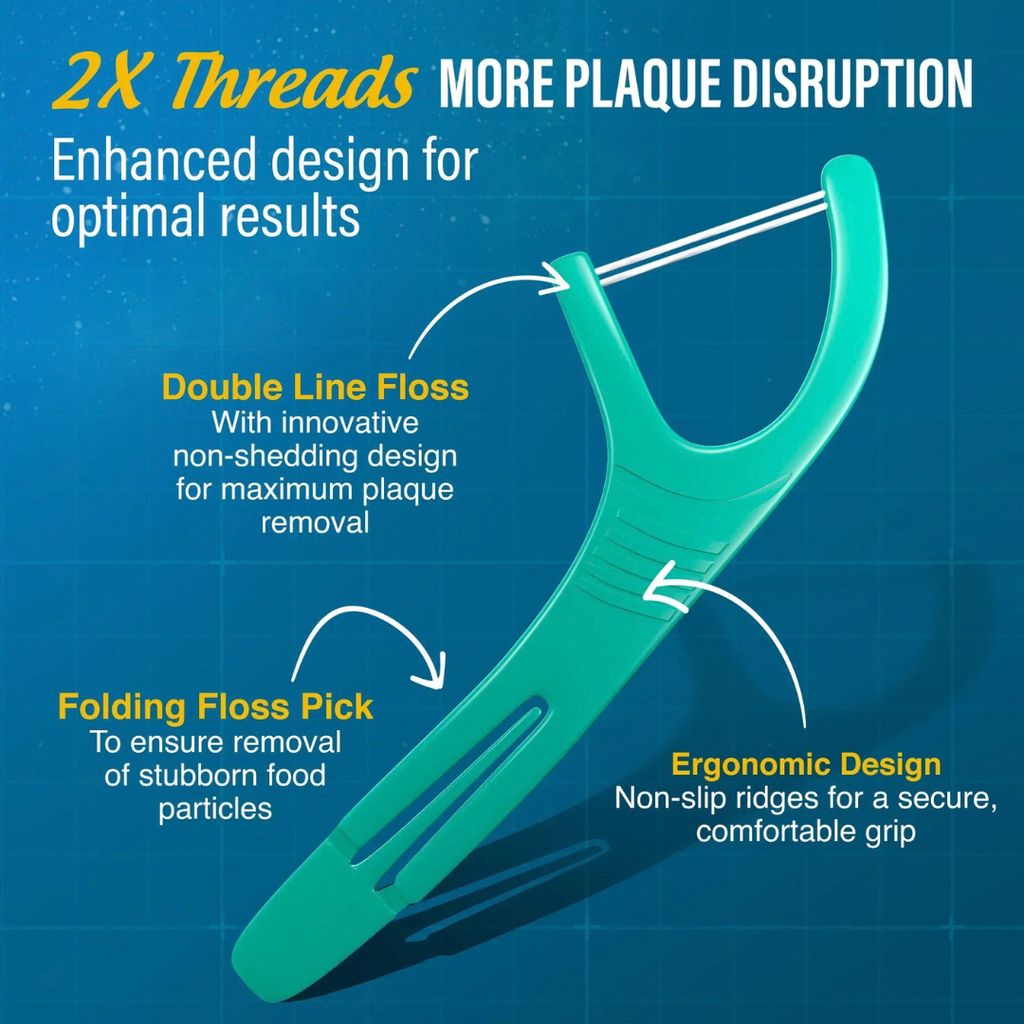 Dual-Slicker Floss Picks - Image 3
