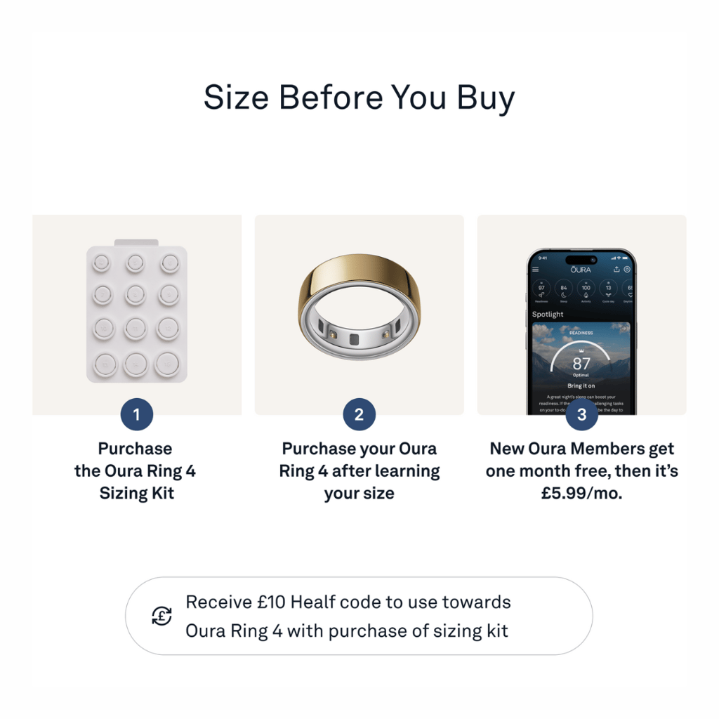 Oura Ring 4 Sizing Kit - Image 2