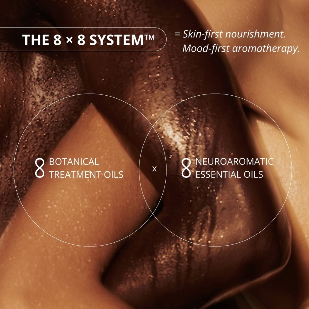 Fit MoodWash - Image 4