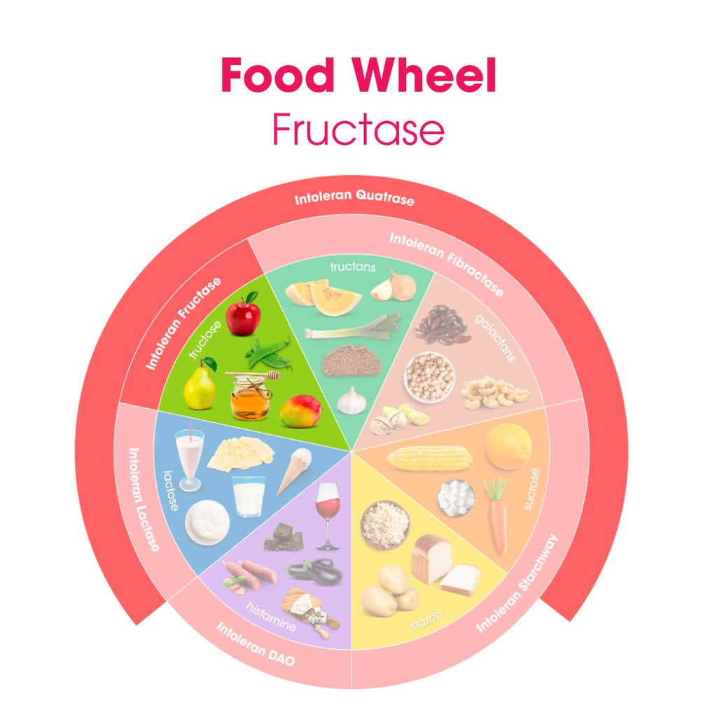 Fructase - Image 5