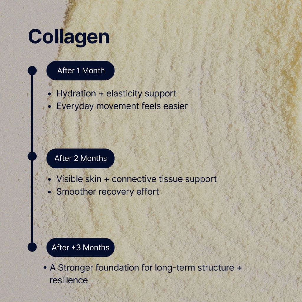 Collagen Peptides - Image 5