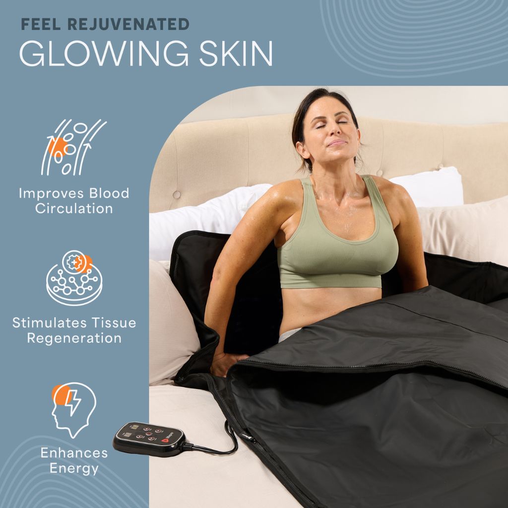 RejuvaWrap Infrared Sauna Blanket - Black - Image 2