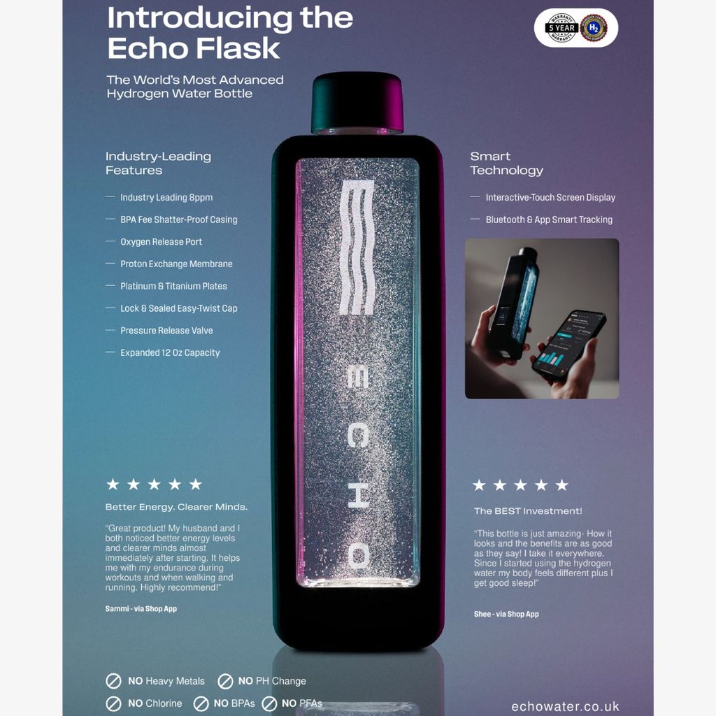 Echo Water Flask - Image 5